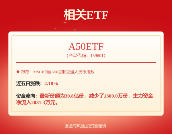 配资炒股公司平台 销量创近8年新高！半年卖出135万辆，长安汽车还差一个“爆款”？