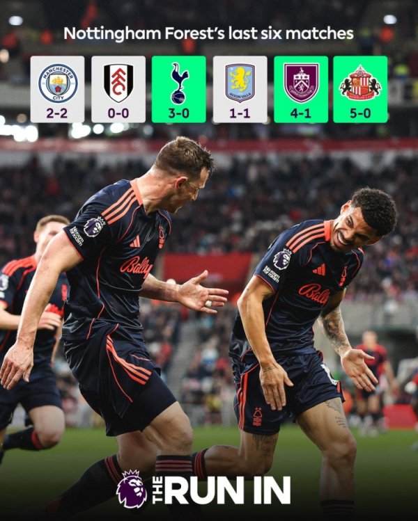 配资点评网 连续拿分！诺丁汉森林近6场英超比赛3胜3平，拿到12分